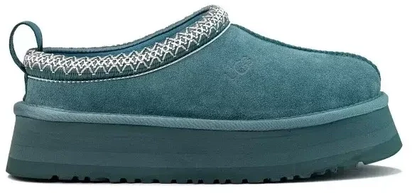 Ugg Tazz Platform - Dark Ice